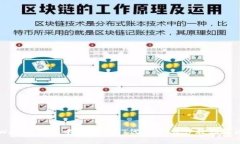 如何在TPWallet钱包中添加